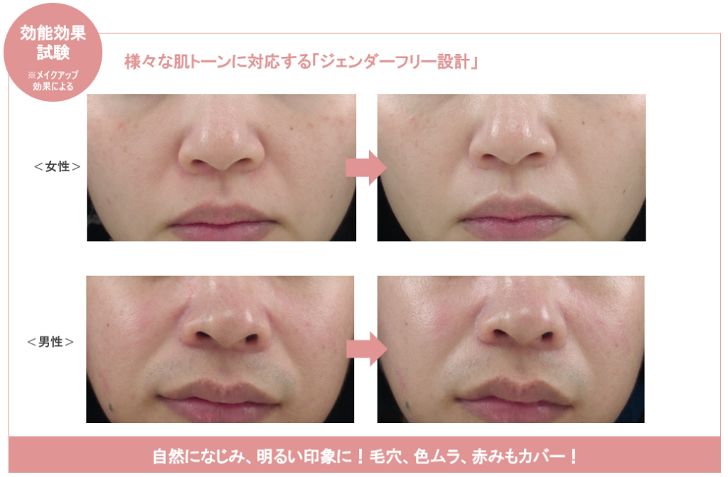 男性の肌にも女性の肌にも自然になじみ、毛穴、色ムラ、赤みをカバーする効果