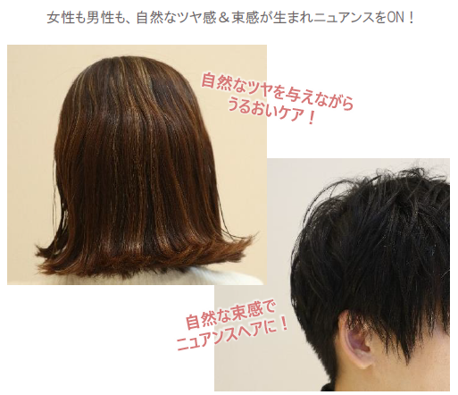 男性と女性のスタイリングイメージ