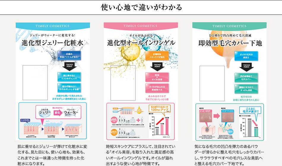 コスメテックジャパンの展示会ブース「タイムリーコスメ」の詳細