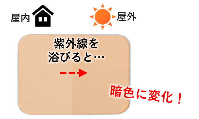 屋内から屋外に出て紫外線を浴びるとパウダーが暗い色に変化