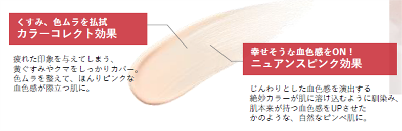 カラーコレスト効果とニュアンスピンク効果についての説明画像