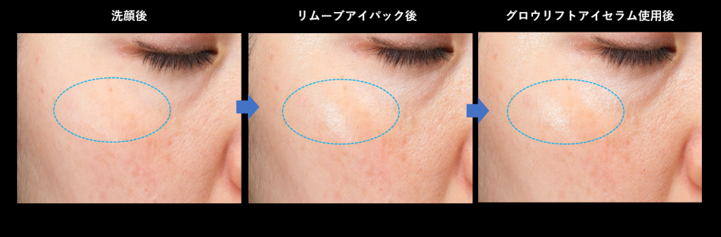効能効果試験で肌にツヤが出た写真