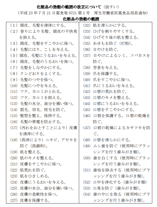 化粧品の効能の範囲の一覧