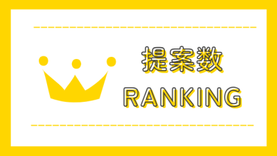 【化粧品OEM】クライアント提案数から見る！処方人気ランキングBest5