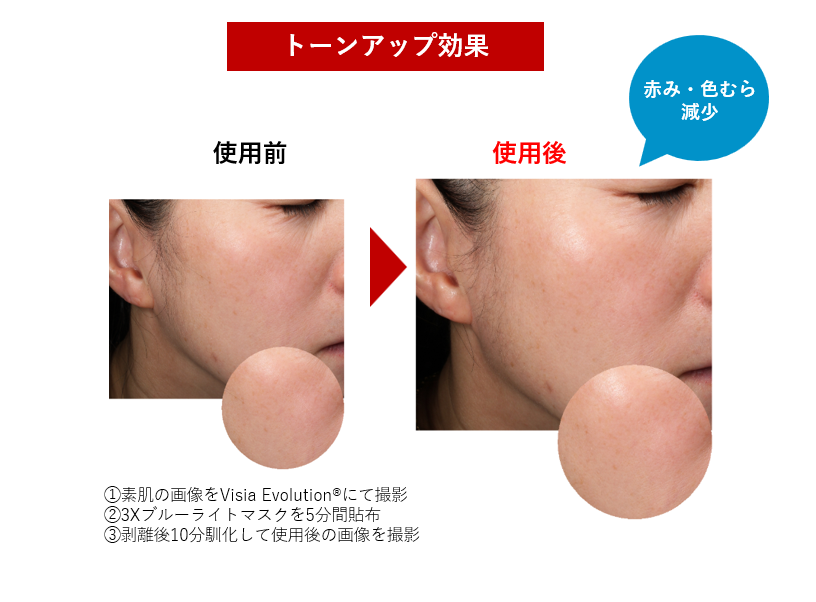 3Xブルーブライトマスクのトーンアップ効果の写真データ