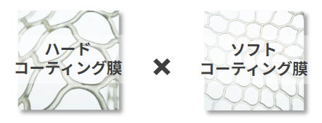ハードコーティング膜とソフトコーティング膜を組み合わせたイメージ図