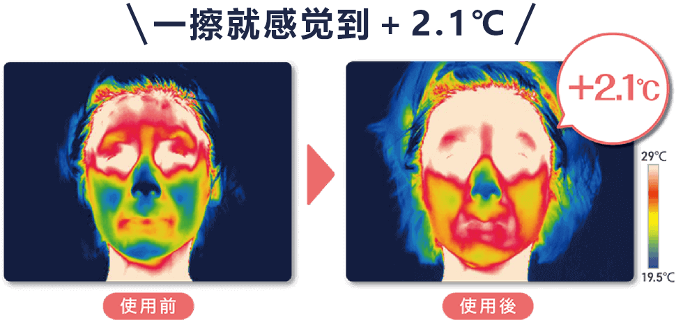 一擦就感觉到＋2.1℃