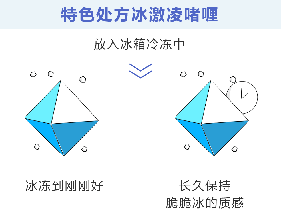 特色处方冰激凌啫喱