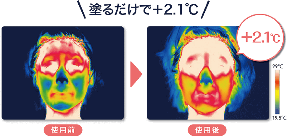ジェルを素早く浮かす　水を加えると泡立つ