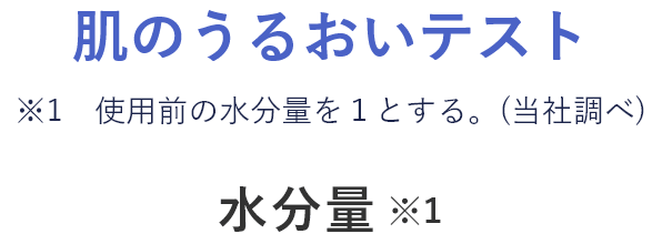 肌のうるおいテスト・水分量