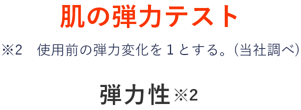 肌の弾力テスト・弾力性