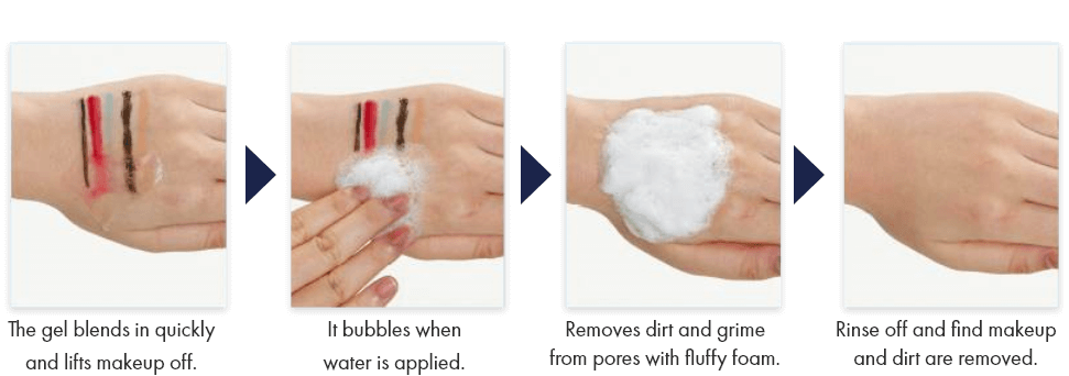 Add water to gel to create bubbles