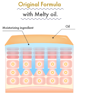 Advanced
All-in-One Gel