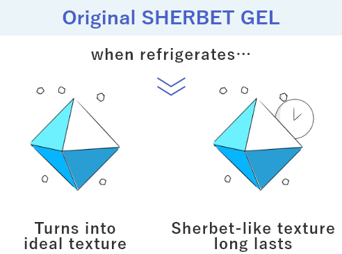 Original SHERBET GEL